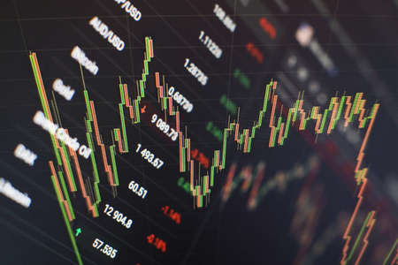 Indicators including volume analysis for professional technical analysis on the monitor of a...