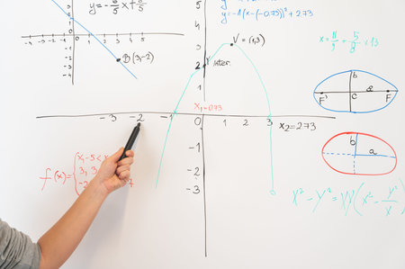A person, presenter pointing with a marker in the hand during the presentation to data displayed on...