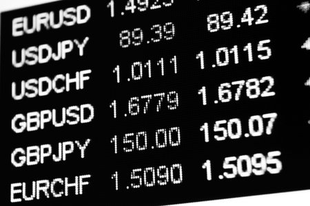   Stock Quotes