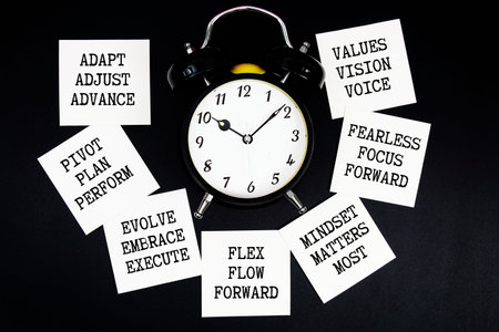 Alarm Clock Surrounded with Message about Change Management Concept