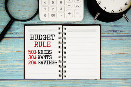 Budget Rule 50% Needs, 30% Wants, 20% Savings text on notepad with alarm clock, magnifying glass and...