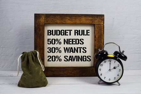 50-30-20 Savings Rule , 50% Needs, 30% Wants, 20% Savings text with alarm clock on wooden background
