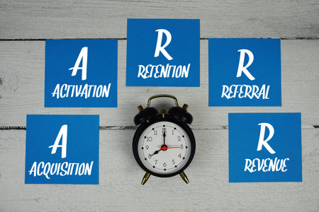 AARRR Acquisition, Activation, Retention, Referral, Revenue text written on sticky note and alarm...