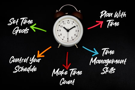Time Management Concept with "Set Time Goals", "Control Your Schedule", "Make Time Count", "Time Management Skills", and "Plan with Time"の写真素材