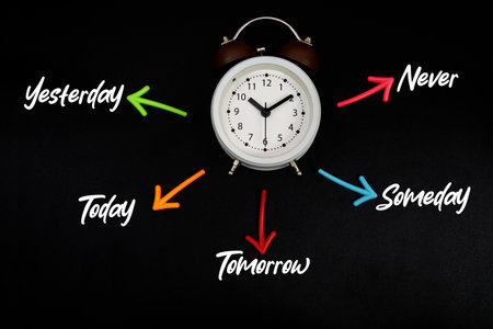 Alarm clock surrounded by colorful arrows pointing to the words "Yesterday," "Today," "Tomorrow," "Someday," and "Never," symbolizing the importance of timing and decision-making.の写真素材