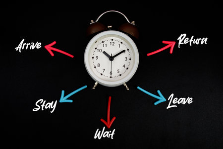 Alarm clock surrounded by colorful arrows pointing to the words "Arrive, Stay, Wait, Leave, Return"の写真素材