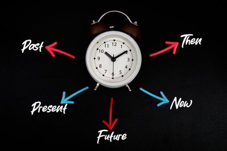 Alarm clock surrounded by colorful arrows pointing to the words "Past, Present, Future, Now, Then"の写真素材