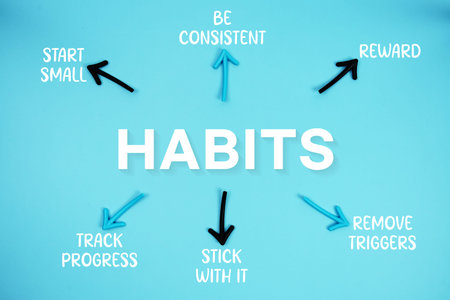 word HABITS on cards with colorful arrows pointing toward it on blue background