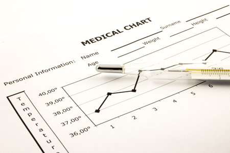 Medical Chart with temperature graphic