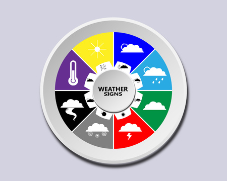 Signs of weather in a round shape and triangles of different colorsのイラスト素材
