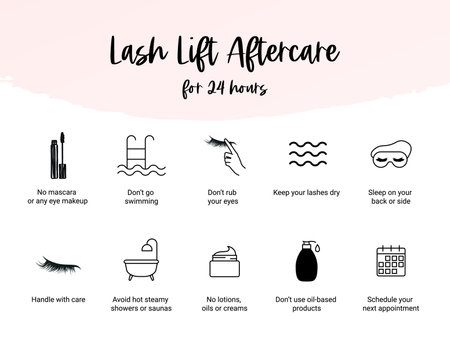 Lash lift aftercare instruction, beauty treatmentのイラスト素材
