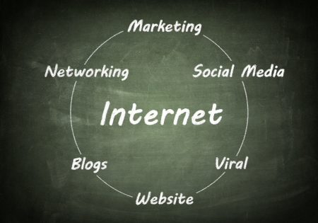 Conceptual hand drawn internet flow chart on chalkboard. Networking conceptの写真素材