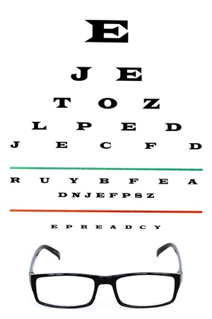 eye chart with reading glassesの写真素材