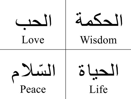 Arabic Meaningful Wordsの写真素材