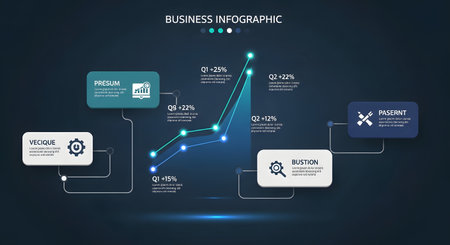 A glowing blue line graph shows upward growth with connected informational boxes displaying data points and icons on a dark background.の素材