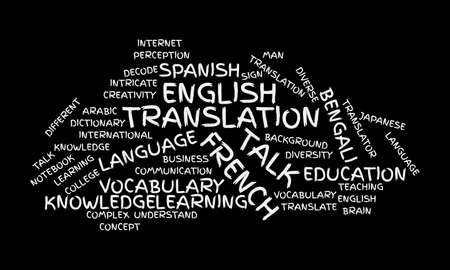 Business Concept, Translation Brush Letter Word Cloud Design Vector Templateのイラスト素材