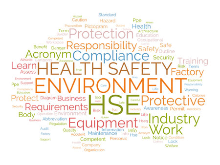 Word cloud background concept for Health Safety Environment (HSE). Business education regulation, safe workplace quality of security equipment permit. vector illustration.のイラスト素材