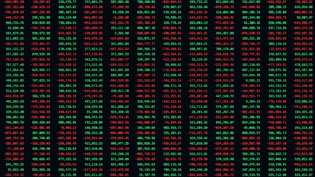 Financial Market Data Grid Showing Profits and Losses
