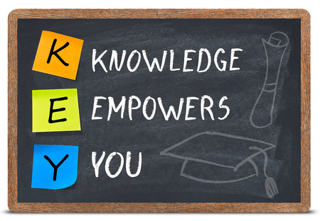 Key acronym on blackboardの写真素材