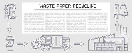 Waste paper recycling information banner. Line style vector illustration. There is place for your textのイラスト素材