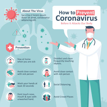 Covid-19 Infographic about prevention with icons and doctor using masker. Coronavirus Outbreakのイラスト素材
