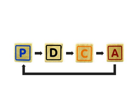 PDCA  text  on woodの写真素材