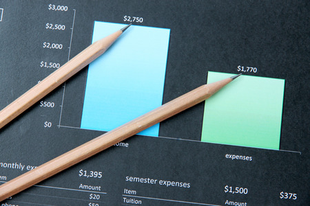 Pencil on education graph document for business concept. の写真素材