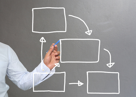 Hand of businessman drawing graphics a symbols geometric shapes graph to input information concept of investment profit in business or management system and have Gray wall of background.の写真素材