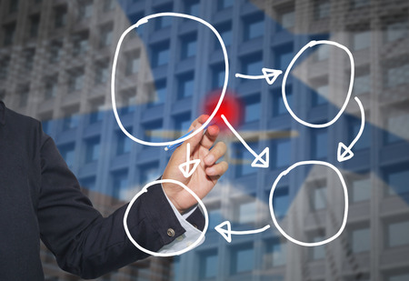 Hand of businessman drawing graphics a symbols geometric shapes graph to input information concept of investment profit in business or management system and have skyscraper background.の写真素材