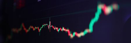 Letterbox view of international stock market bids graph indicator with prices and buy sell contracts