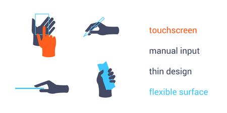 Feature icons of mobile device interface. Touch-screen, manual input, thin design, flexible surfaceのイラスト素材