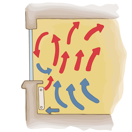Heating room vector illustration. Heat flow heater. The heat distribution throughout the roomのイラスト素材