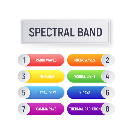 Spectral band.のイラスト素材