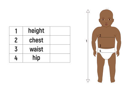 African American Baby body measurements for tailoring and sewing. Table with waist, chest and hips...