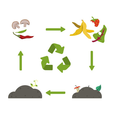 Organic recycle compost. Food waste cycle vector illustration.のイラスト素材