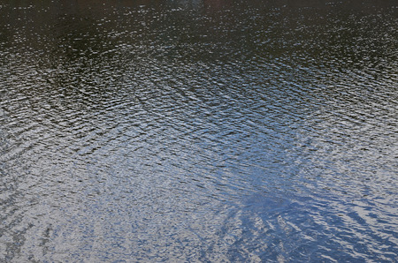 The texture of dark river water under the influence of wind, imprinted in perspective. Horizontal imageの写真素材