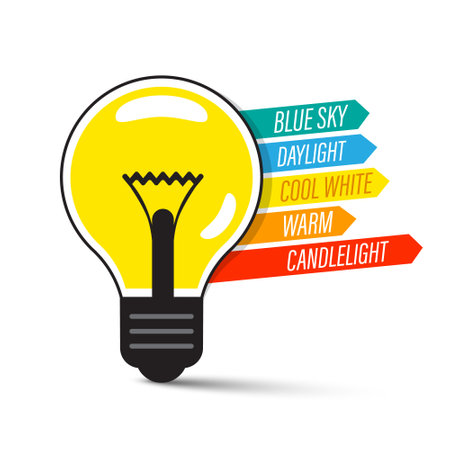 Lightbulb with light temperature symbolsのイラスト素材