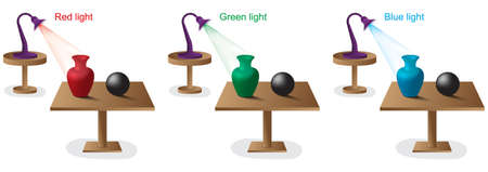 Interaction of light with matter. Black and white objects appear in color. Red, green and blue lights. Vases take the colors of the lights.のイラスト素材