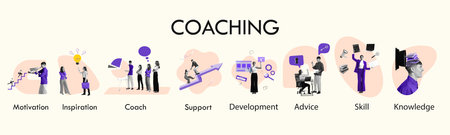 Set of icons of coaching concept. Motivation, inspiration, coach, support, development, advice, skill and knowledge.の写真素材