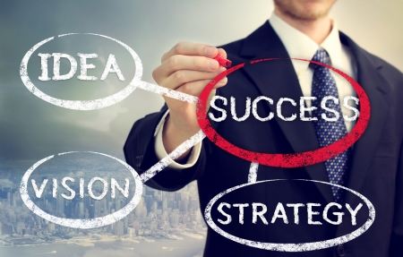 Businessman circling a success bubble connected to vision, strategy and idea, above the cityの写真素材