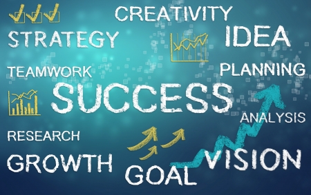 Hand writing business themed texts and pictures