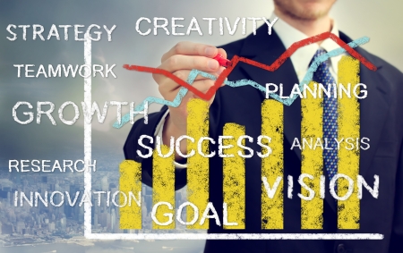 Businessman with bar and line graphs growth with concepts of innovation, vision, success, and creativityの写真素材