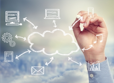 Cloud computing concept diagram in hand drawn chalk on sky backgroundの写真素材