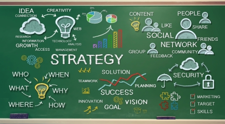 Strategy idea sketching on green chalk boardの写真素材
