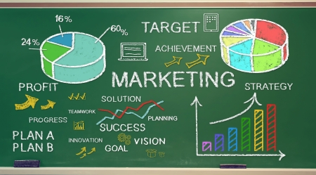 Marketing idea sketching on green chalk boardの写真素材