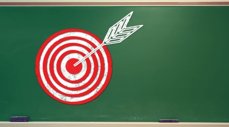 Target with arrow picture on a green chalkboardの写真素材