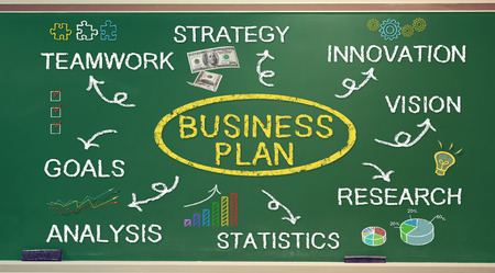 Business plan concepts on green chalk boardの写真素材