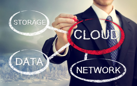 Cloud computing flowchart with businessman over skyline backgroundの写真素材