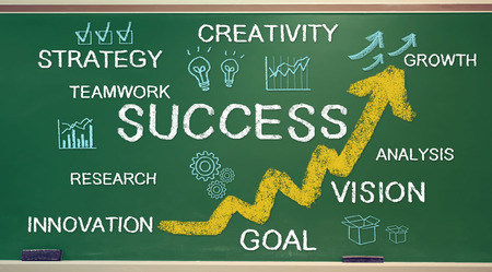Business success texts and cartoon on green chalk boardの写真素材