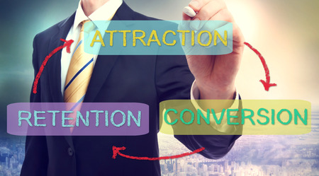 Business strategy concept of Attraction, Conversion, Retentionの写真素材